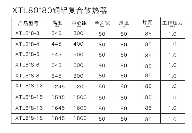铜铝玉米视频黄版80X80各规格列表